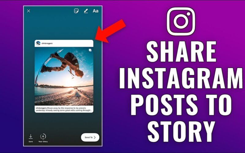Guide To Instagram Marketing in 2022