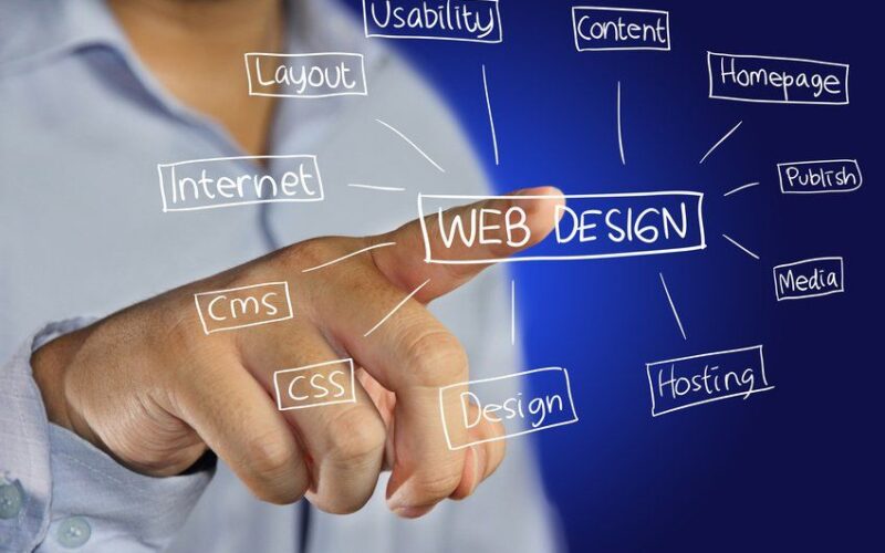 <strong>Three Key Considerations When Designing a Business Website</strong>